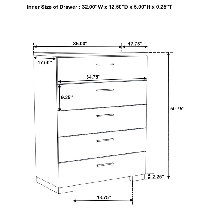 Felicity 5-piece Full Bedroom Set White High Gloss